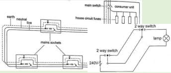 We did not find results for: Illustrate Domestic Wiring System With Aid Of A Diagram