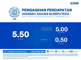 Asb2 ialah unit amanah yang merupakan lanjutan daripada pelaburan asb, iaitu sebuah program yang ditubuhkan oleh permodalan nasional berhad (pnb) pada 2 januari 1990. Dividen Dan Bonus Asb Dari Tahun 1990 Hingga 2019