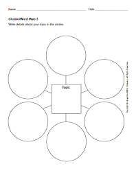 Cluster Brainstorming Graphic Organizer Graphic Organizers Graphic Organizer Template