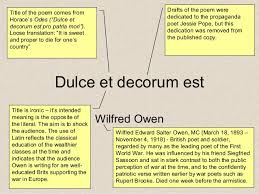 Dulce Et Decorum Est