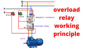 Electromagnetic relays are those relays which are operated by electromagnetic action. How To Work Overload Relay Overload Relay Connection Overload Relay Working Principle Youtube