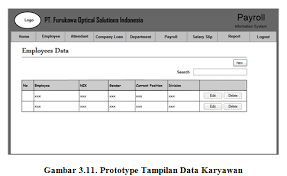 Dalam skema tersebut, akan ada kenaikan tunjangan. Ta 1322377508 Widuri