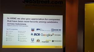 Loker di pt ina groop klaten. Jobstreet Klaten