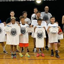 TOP 10 BEST Basketball Leagues in San Antonio, TX