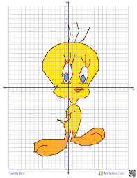 The first angle is used for polar coordinates and is measured from center of the circles with radii $(a,b)$. Tweety Bird Coordinate Graphing Drawing Coordinate Graphing Pictures Coordinate Graphing Math Art