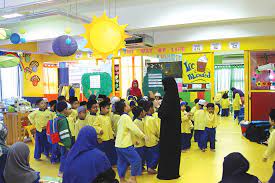 (2012) aplikasi kognisi dalam pengajaran dan pembelajaran di prasekolah melalui analisis pedagogi hermeneutik. Tingkat Kualiti Prasekolah Pendidik