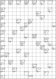 Avec ce jeu de mots fléchés : Mot Fleche Habituel Mots Fleches A Imprimer Mots Fleches Mots Fleches Gratuits