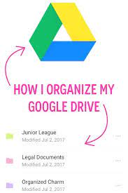 How I Organize My Google Drive Google Drive Organization Google Drive Activities Google Drive