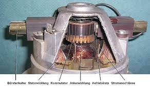 Kommutator Elektrotechnik Wikiwand