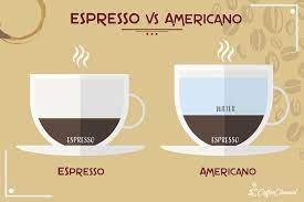 Espresso Vs Americano What S The Difference Coffee Affection