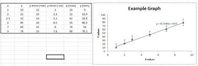 Pchem Teaching Lab Excel 10