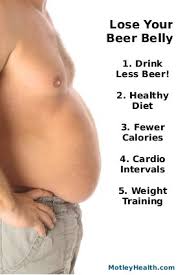 Pin On Weight Loss Tips