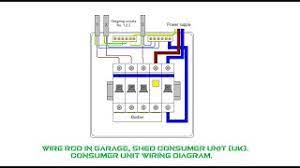 Rcd incomer consumer unit an 'rcd incomer' consumer unit is a special type of protection device, generally used in workshops, garages, garden offices and sheds which use small numbers of circuits. How To Wire Rcd In Garage Shed Consumer Unit Uk Consumer Unit Wiring Diagram Youtube