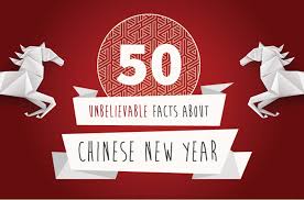Whether it's chinese new year, black cats, lucky socks or morning routines success all starts with a fundamental belief that you control your life and. 50 Facts About Chinese New Year Inhabitat Green Design Innovation Architecture Green Building