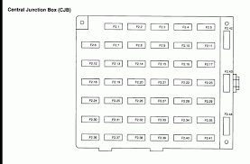 Here you will find fuse box diagrams of ford mustang 1998, 1999, 2000, 2001, 2002, 2003 and 2004, get information about the location of the fuse panels inside the car, and learn about the. 2003 Cobra Fuse Box Wiring Diagram Export Loose Enter Loose Enter Congressosifo2018 It