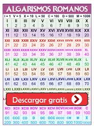 Desafíos matemáticos libro para el alumno cuarto grado índice lección anterior. Algarismos Romanos Banner A Colores Algarismos Romanos Romanos Letras Maiusculas E Minusculas