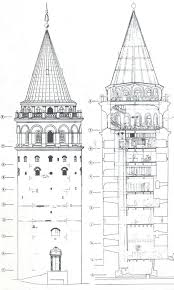 Galata Kulesi Kesiti Galata Tower Section Mimari Cizim Taslaklari Mimari Cizimler Tarih