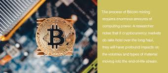 When bitcoin first appeared in 2009 users could mine it using a home computer or laptop. Crypto Context E Scrap News