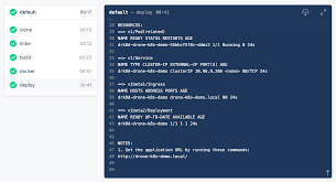 Drone Helm Kubernetes Kubernetes