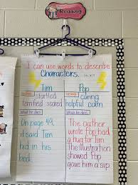 understanding characters anchor chart my first grade