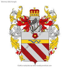 See insights on orsini healthcare including office locations, competitors, revenue, financials, executives, subsidiaries and more at craft. Orsini Family Heraldry Genealogy Coat Of Arms Orsini