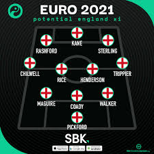 England team vs france in six nations 2020: Squawka Football On Twitter ðŸðŸŽðŸðŸ ðŸðŸŽðŸðŸ How England Lined Up At Euro 2012 And How They Could Line Up Next Year Sbk