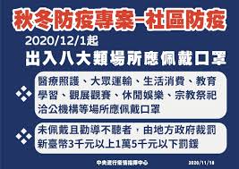 Places taipei, taiwan community organizationgovernment organization 中華民國憲兵指揮部. ä¸­å¤®ç–«æƒ…æŒ‡æ®ä¸­å¿ƒé€šçŸ¥ ç§‹å†¬é˜²ç–«å°ˆæ¡ˆ ç¤¾å€é˜²ç–«
