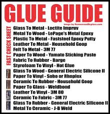 what is the best adhesive to glue this to that glue guide