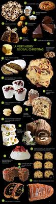 Traditional Christmas Sweets From Around The World Noel Cuisine Biscuit De Noel Recettes Noel