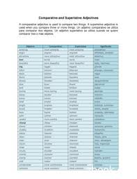 Comparison of adjectives comparative and superlative 7esl comparativos en ingles como aprender ingles basico educacion ingles. Comparative And Superlative Adjectives Free Download Pdf