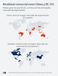 Ambos países están unidos por fuertes lazos comerciales. El Futuro De La Guerra Comercial Del Lado De Ee Uu O De China El Mundo Dw 15 01 2020