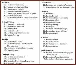 Grace And Courtesy Montessori Practical Life Montessori Lessons Montessori Education