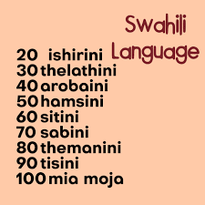 Maneno mazuri ya kuweka status | status za whatsapp kwa kiswahili swahili quotes. 9 Swahili Quotes Ideas Swahili Quotes Swahili Words
