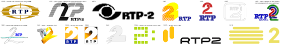 Once a game is made with rtp data, you. Rtp Rtp2 Logos Logotipos Ident Cronologia Cronologia