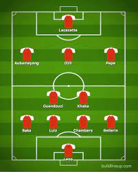Arsenal and chelsea meet at wembley stadium this evening at 5:30pm bst. Arsenal Team News Predicted 4 2 3 1 Line Up Vs Chelsea Four Face Late Fitness Tests Football Sport Express Co Uk