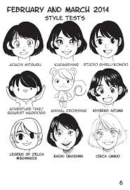 I'll grant you that it's a little different, but no more or less outlandish than some other art styles i've seen from japan or anywhere else in the world. How Do You Find Your Own Art Style