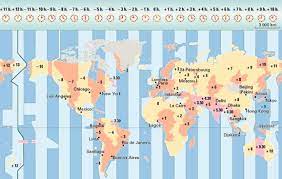 Le décalage horaire est la différence entre les heures dans différentes zones du globe terrestre. Le Cerveau A Tous Les Niveaux