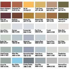 5l Ici Dulux Paint Weathershield