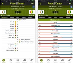 Ici vous trouverez toutes les vidéos sur les buts de l'euro 2016 et bien plus ! Foot En Direct Tous Les Matchs Et Les Buts De L Euro 2016 Dans Votre Poche Kulturegeek