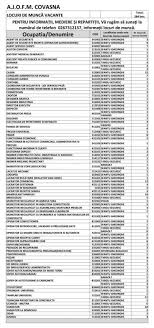 Locuri de munca pentru orice nivel de cariera si experienta in sfantu gheorghe. Locuri De MuncÄ Vacante In JudeÅ£ul Covasna Lista CompletÄ De La Ajofm We Radio Sfantu Gheorghe