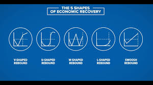 Check spelling or type a new query. What Is A K Shaped Economic Recovery Kens5 Com