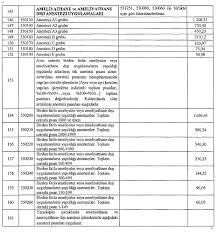 Ana sayfa / tıp ve sağlık kitapları / reçete örnekleri i̇le aile hekimleri i̇çin pediatri. Basbakanlik Mevzuati Gelistirme Ve Yayin Genel Mudurlugu