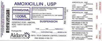 Amoxicillin Suspension Dosing Chart 8th Gen Civic