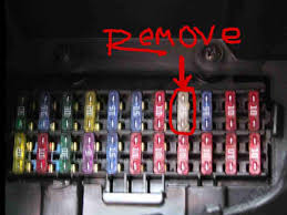 Motogurumag.com is an online resource with guides & diagrams for all kinds of vehicles. Ford Ikon Fuse Box Wiring Diagram Wiring Diagrams Database Teach Random Teach Random Urbani Lacertosa It