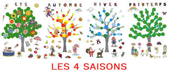 Dessin de l automne coloriages tech pour luxe coloriage d automne a imprimer. Bricolage Des 4 Saisons Un Arbre Aux Couleurs Changeantes Bricolages D Automne Magommette