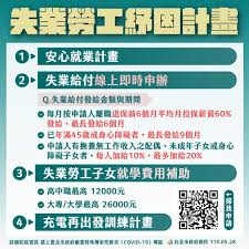 分期型房貸 信用貸款 循環型貸款 就學貸款 留學貸款 存單質借 勞工紓困貸款 個人週轉金貸款 企業貸款. Wypysbjbgqkrwm