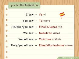 3 Ways To Conjugate Ver Wikihow