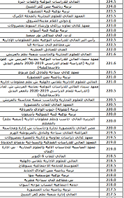 We did not find results for: ØªÙ†Ø³ÙŠÙ‚ Ø§Ù„Ø«Ø§Ù†ÙˆÙŠØ© Ø§Ù„Ø¹Ø§Ù…Ø© 2020 Ù†Ù†Ø´Ø± Ø§Ù„Ø­Ø¯ÙˆØ¯ Ø§Ù„Ø¯Ù†ÙŠØ§ Ù„Ù„ØªÙ†Ø³ÙŠÙ‚ Ø§Ù„Ø¹Ø§Ù… Ø§Ù„Ù…Ø§Ø¶Ù‰ Ø§Ù„ÙŠÙˆÙ… Ø§Ù„Ø³Ø§Ø¨Ø¹