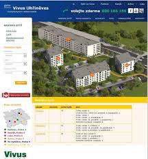 Níže je uveden seznam, obsahující 5 společností, které se nacházejí v okolí. Vivus S R O Webactive Different Web Styling