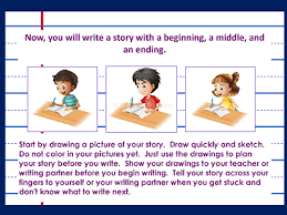 Maybe you would like to learn more about one of these? Beginning Middle End Writing Story Writing And Freebie Wise Owl Factory